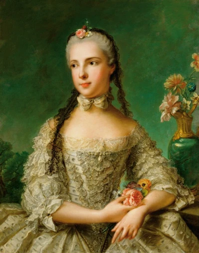 Isabelle de Bourbon Parme