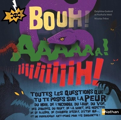 Toutes les questions que tu te poses : Bouh ! Aaaaaa ! Iiiiiiiiiih !