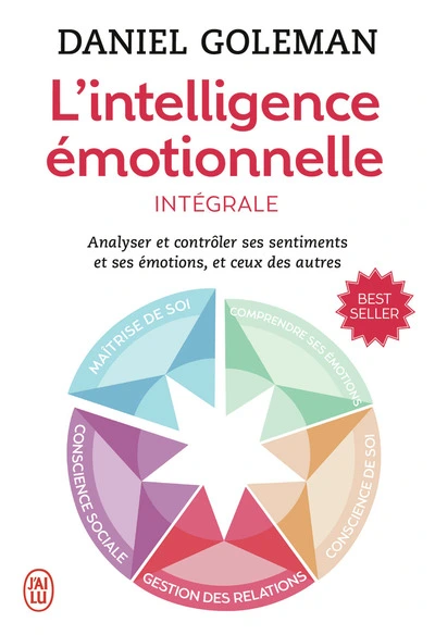 L'intelligence émotionnelle I, II