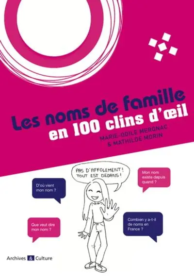 En 100 clins d'oeil : Les noms de famille