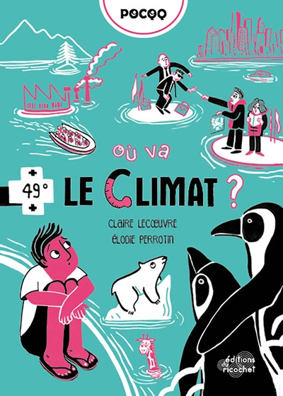 Où va ? Le climat