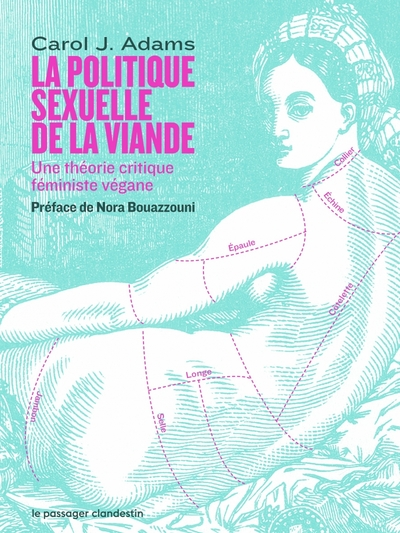Politique sexuelle de la viande