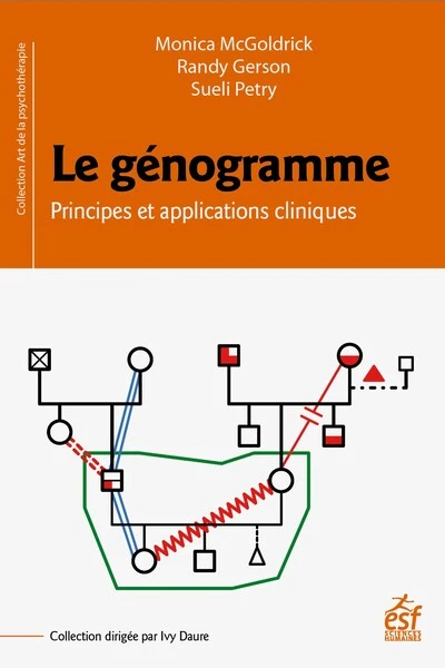 Le génogramme. Théorie et applications