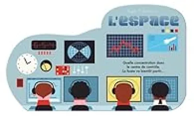 L'espace