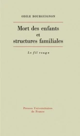 Mort des enfants et structures familiales