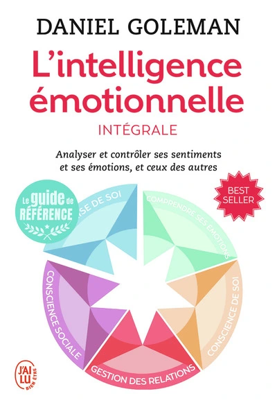 L'intelligence émotionnelle I, II