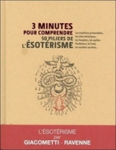 3 minutes pour comprendre les 50 piliers de l'ésotérisme