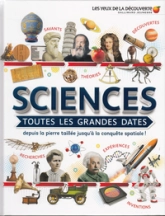 Sciences : toutes les grandes dates