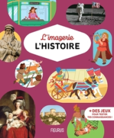 L'imagerie : L'Histoire