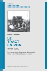 Le tract en RDA, 1949-1990