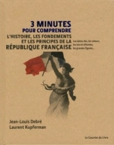 3 minutes pour comprendre l'Histoire, les fondements et les principes de la République française