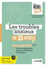 Mon mémo-psy - Les troubles anxieux en 35 visuels: Critères diagnostiques, diagnostic différentiel, cas clinique en un coup d'il...