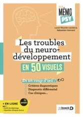 Mon mémo-psy - Les troubles du neurodéveloppement en 50 visuels: Critères diagnostiques, diagnostic différentiel et cas cliniques en un coup d'il !