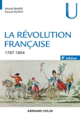 La Révolution française (1787-1804)
