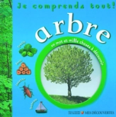 Arbre : Je comprends tout !