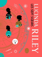 Les Sept Soeurs Intégrale, Volume 2